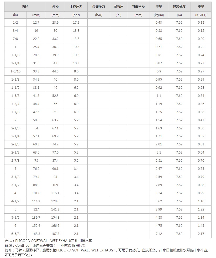 1660006600691281.jpg 微信圖片_20220809085626.jpg